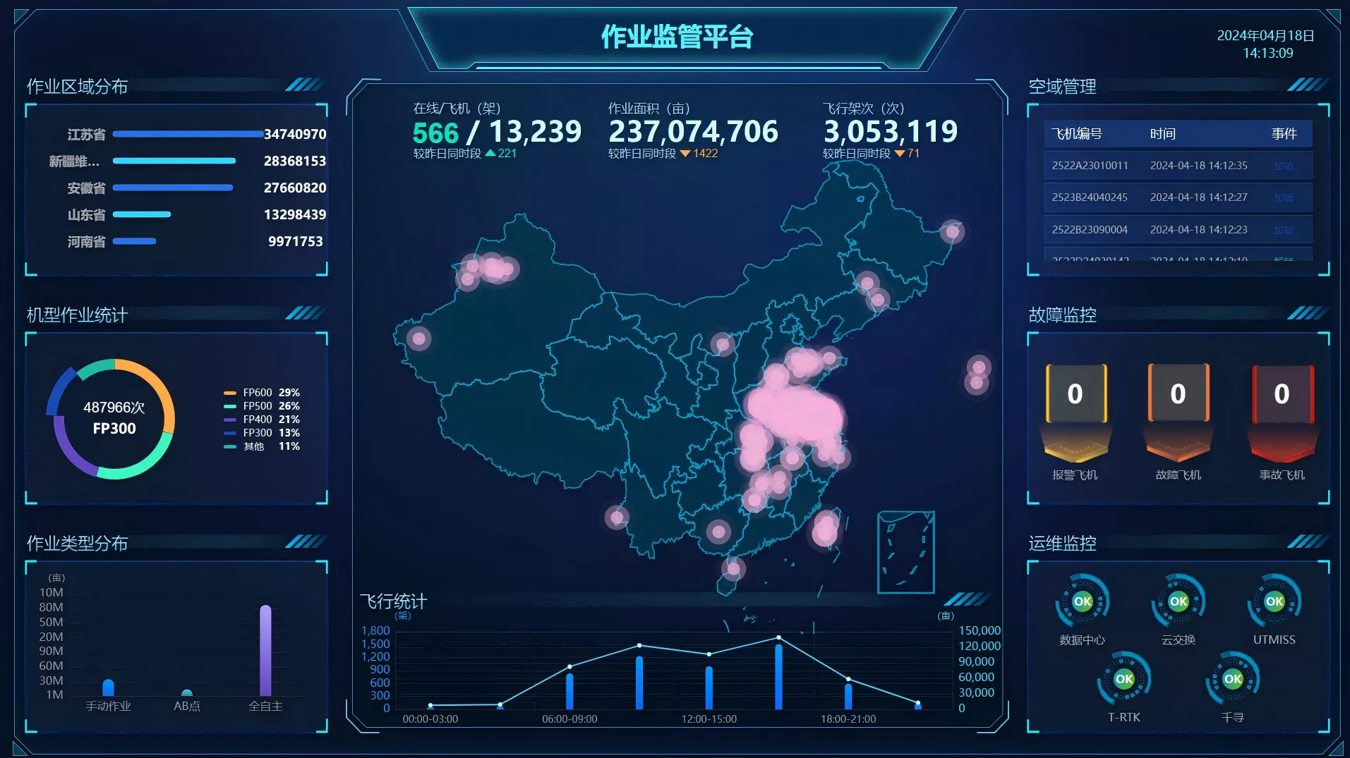 作业监管平台软件
